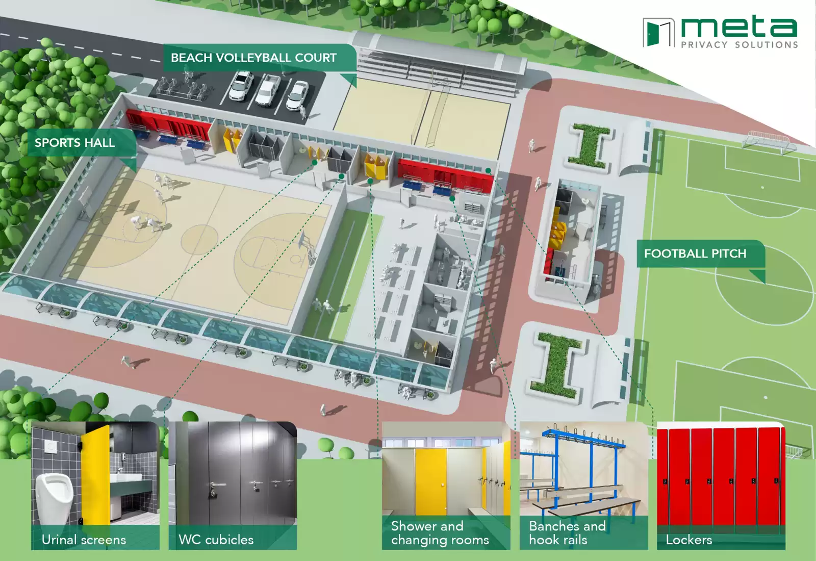 Sports facilities, stadia