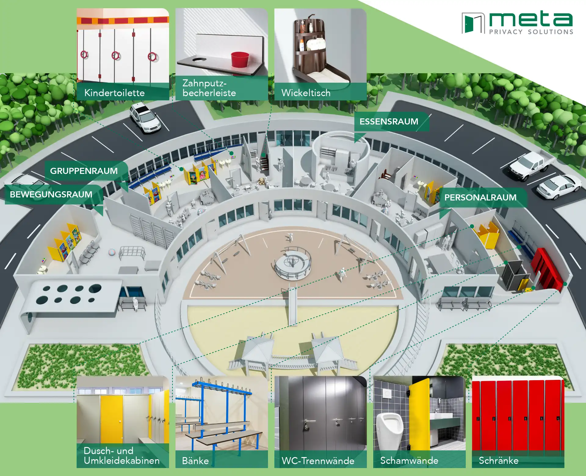 ★WC Trennwände für Kindergärten & KITAS★