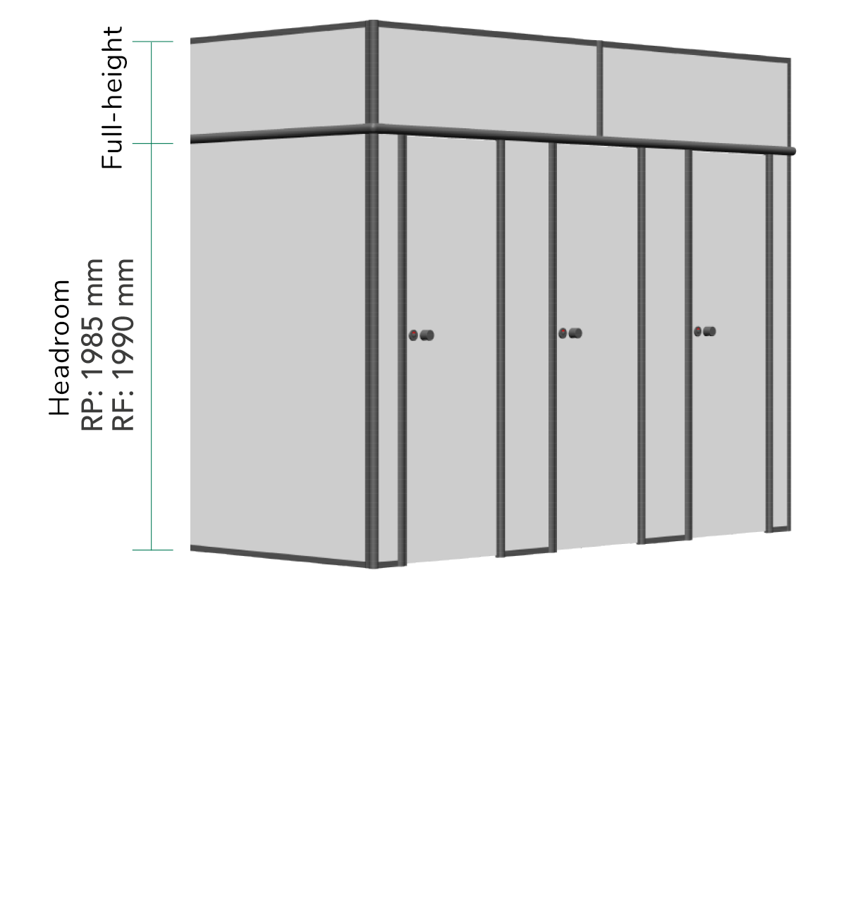 Full-height with panels