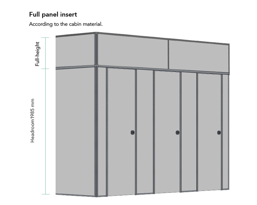 Full-height with panels