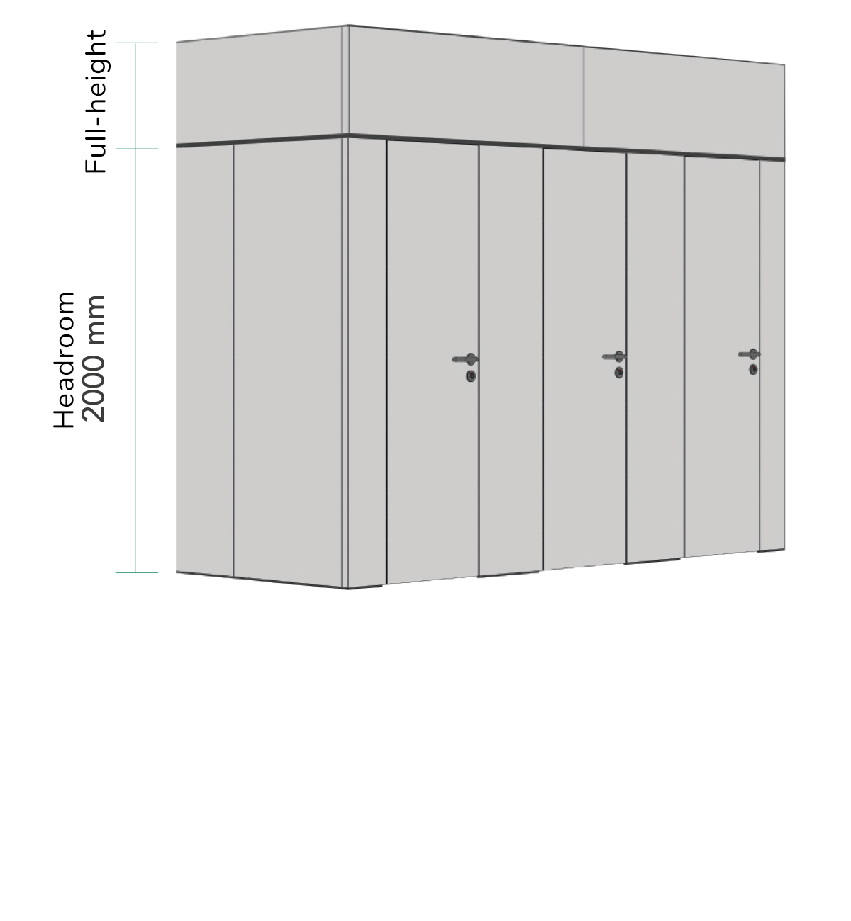 Full-height with panels