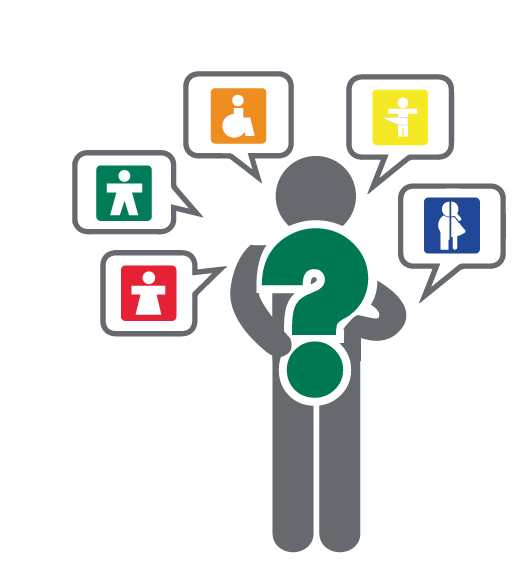 Was genau ist ein Symbol?