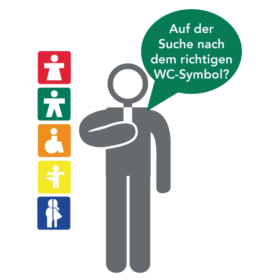 Welches WC Symbol passt zu uns?