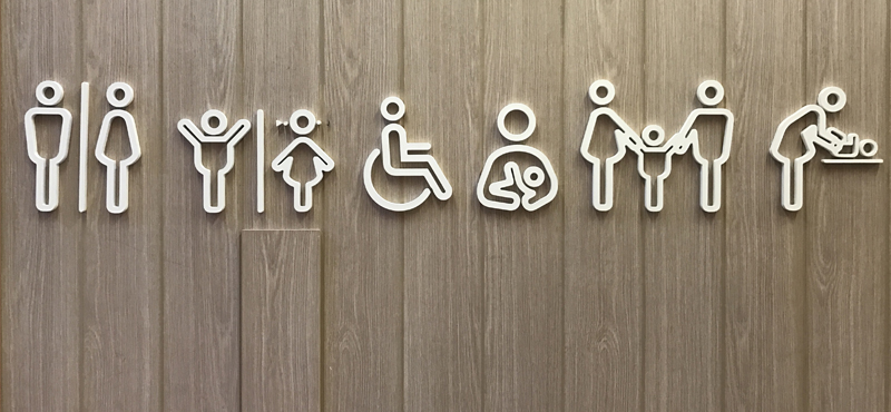 Leitfaden: So finden Sie passende WC-Symbole für Ihre WCs